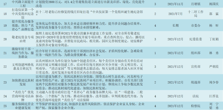 新澳好彩免费资料查询2025,关于新澳好彩免费资料查询的探讨与警示——警惕违法犯罪风险