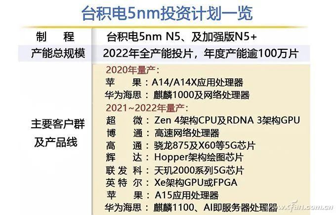 2025新奥历史开奖记录56期,揭秘新奥历史开奖记录，探寻未来趋势与机遇