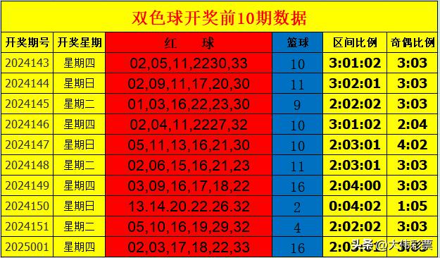 2025澳门天天开好彩大全蛊,澳门天天开好彩大全解析与预测（2025年展望）