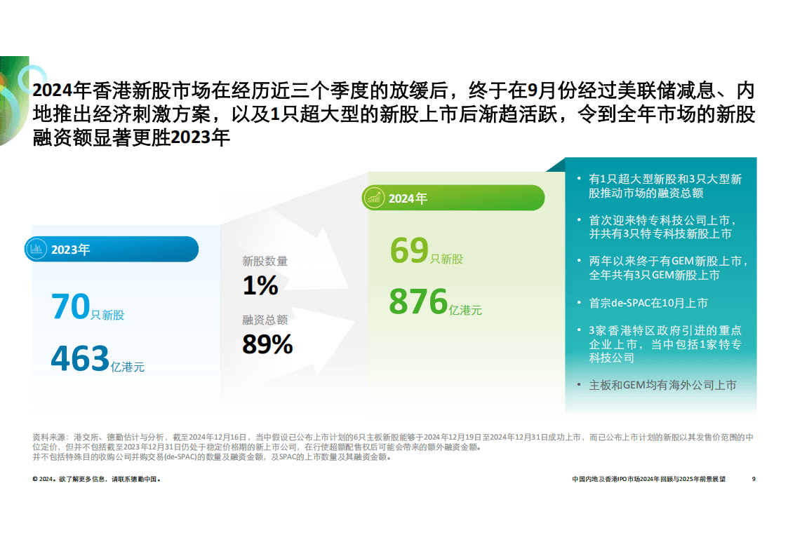 澳门王中王100%的资料2025年,澳门王中王的未来展望，聚焦2025年的全新篇章