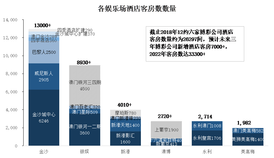 热门 第229页