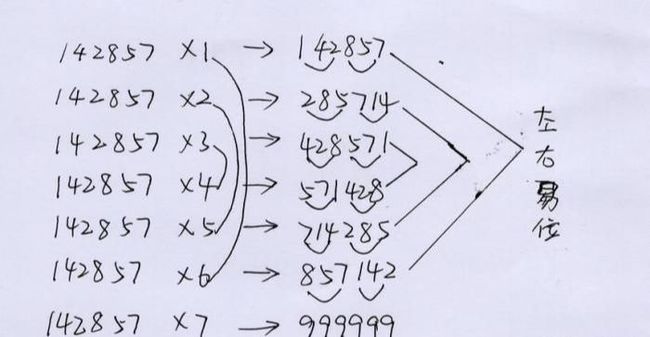 7777788888一肖一码,揭秘数字组合的秘密，77777与88888背后的故事