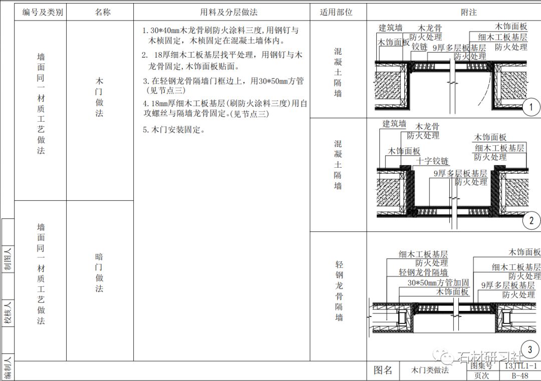 新奥49图资料大全,新奥49图资料大全详解