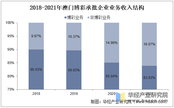 快评 第233页