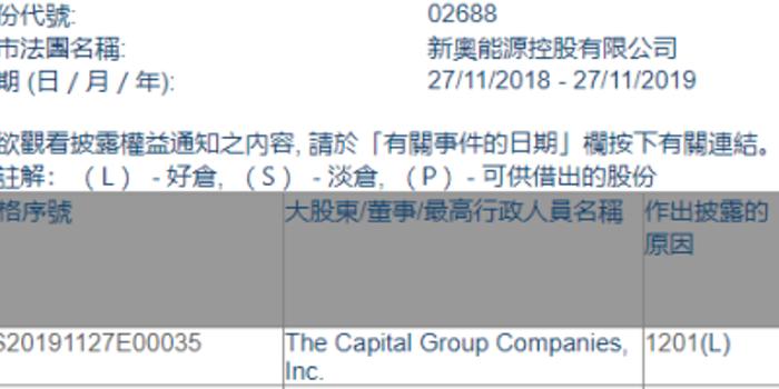 新奥2025年正版资料免费大全,新奥2025年正版资料免费大全，探索与启示