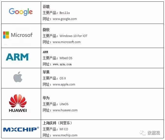 新奥彩正版免费资料查询,新奥彩正版免费资料查询，探索与解析