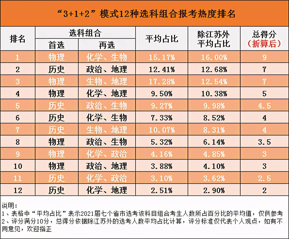 新澳门一码一码100准,新澳门一码一码100准，探索澳门的未来与精准预测