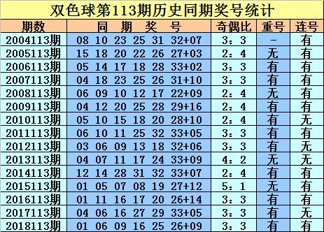 澳门今晚特马开什么号,澳门今晚特马号码预测——探索彩票世界的神秘之旅