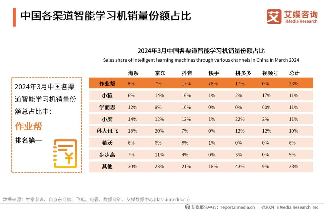 2025澳彩开奖查询表,2025澳彩开奖查询表详解