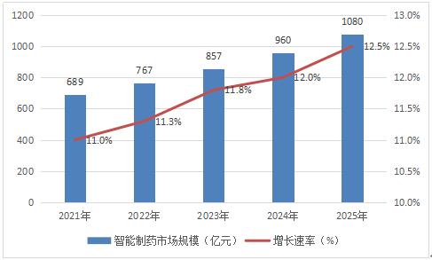 新澳2025年精准资料期期,新澳2025年精准资料期期，未来趋势与策略洞察