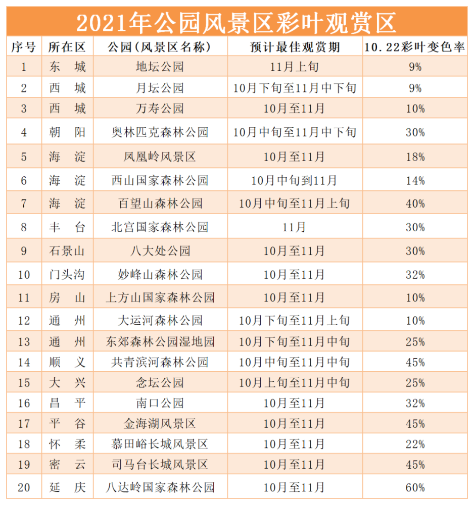 探索2025天天彩,全年免费资料,探索2025天天彩，全年免费资料的独特魅力