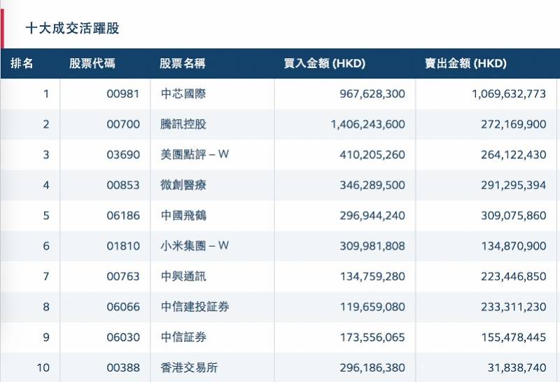 2025年香港挂牌正版大全,探索香港市场，2025年香港挂牌正版大全展望