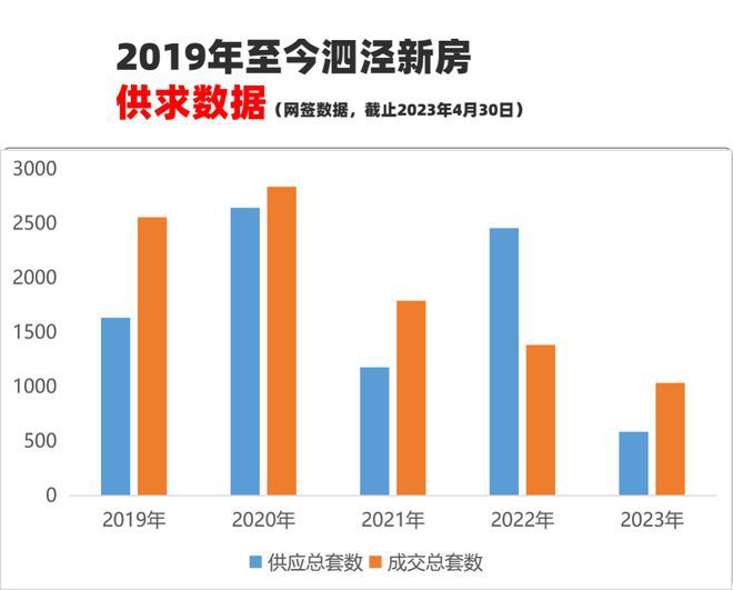 热门 第215页