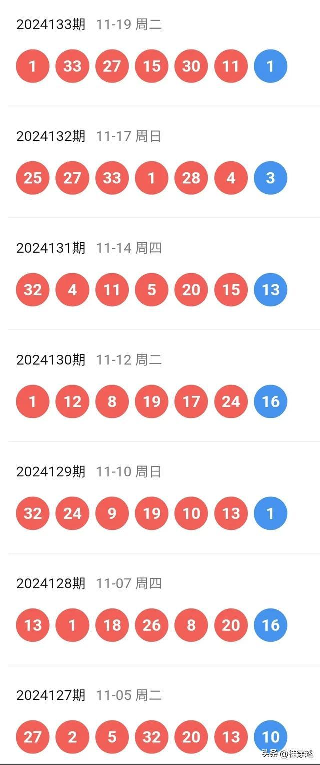 2025新奥历史开奖记录78期,探索新奥历史，2025年开奖记录中的第78期奥秘