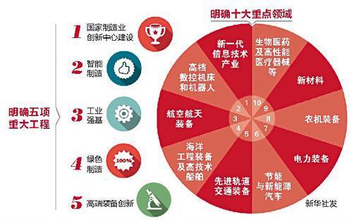 2025新澳精准,迈向精准未来，探索2025新澳精准之路