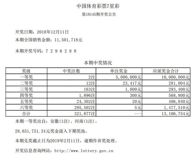 澳门天天开彩开奖结果,澳门天天开彩开奖结果，探索彩票背后的故事