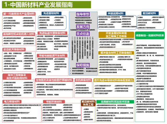 2025年天天彩正版资料,探索未来，揭秘2025年天天彩正版资料