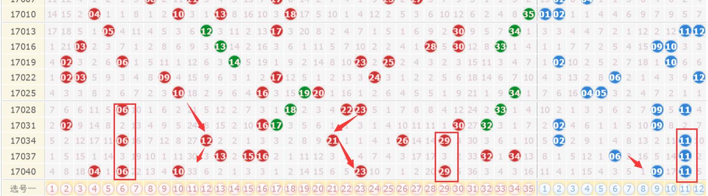 澳门六开奖结果今天开奖记录查询,澳门六开奖结果今天开奖记录查询，探索与解析