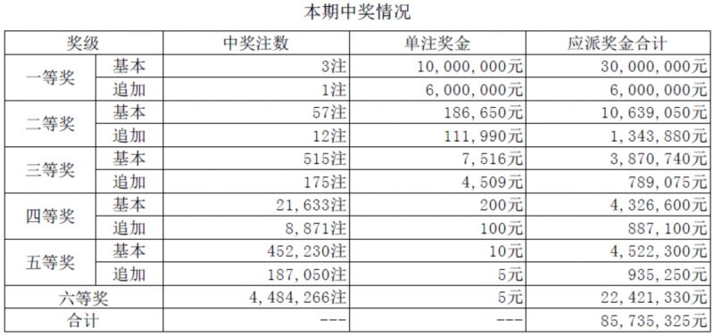 香港6开彩历史开奖记录,香港6开彩历史开奖记录，探索与解析