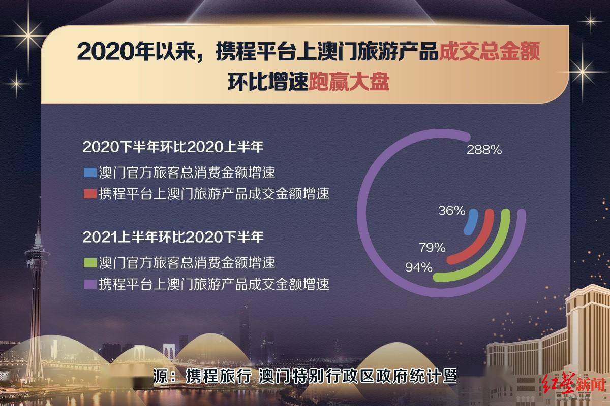 澳门资料大全正版资料2025年免费,澳门资料大全正版资料2025年免费，深度探索与解析