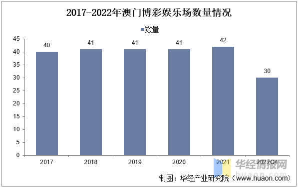 新澳门资料大全正版资料?,新澳门资料大全正版资料，探索与解读