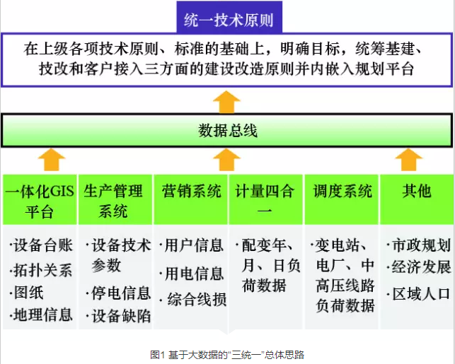 全年资料一全年资料大全,全年资料一全年资料大全，深度解析与应用指南