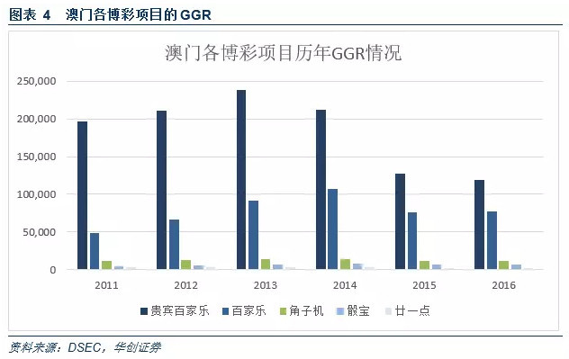 2025新澳门正版免费资本车,最新正品,探索澳门正版免费资本车，最新正品的未来展望