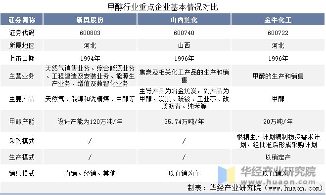 新奥2025年免费资料大全汇总,新奥2025年免费资料大全汇总，未来蓝图与资源展望