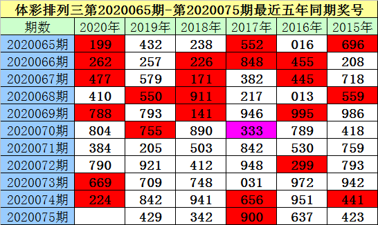 澳门一码一码100准确a07版,澳门一码一码精准预测，揭秘A07版背后的秘密