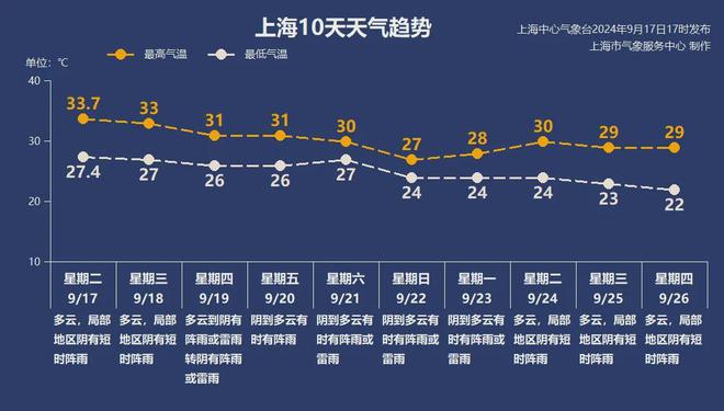 今晚最准三肖,今晚最准三肖预测——探寻幸运之星