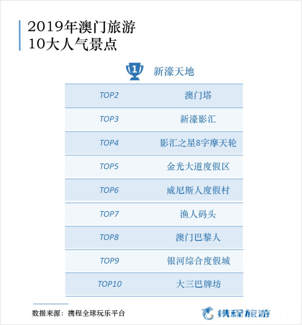 新澳门大众网今晚开什么码,新澳门大众网今晚的开奖码数预测与探讨