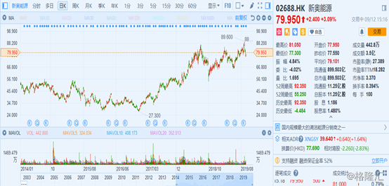 2025新奥历史开奖记录49期香港,揭秘香港新奥历史开奖记录，探寻未来趋势与启示（第49期深度解析）