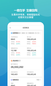 7777788888管家婆免费,探索7777788888管家婆免费，一站式智能生活管理的全新体验