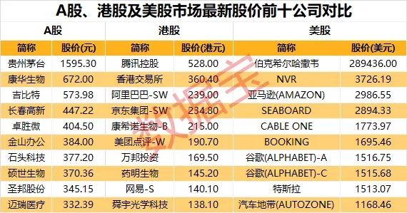 热门 第189页