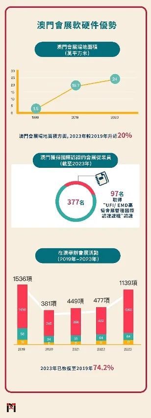 2025年新澳门王中王免费,关于澳门王中王游戏免费体验的探讨（2025年展望）