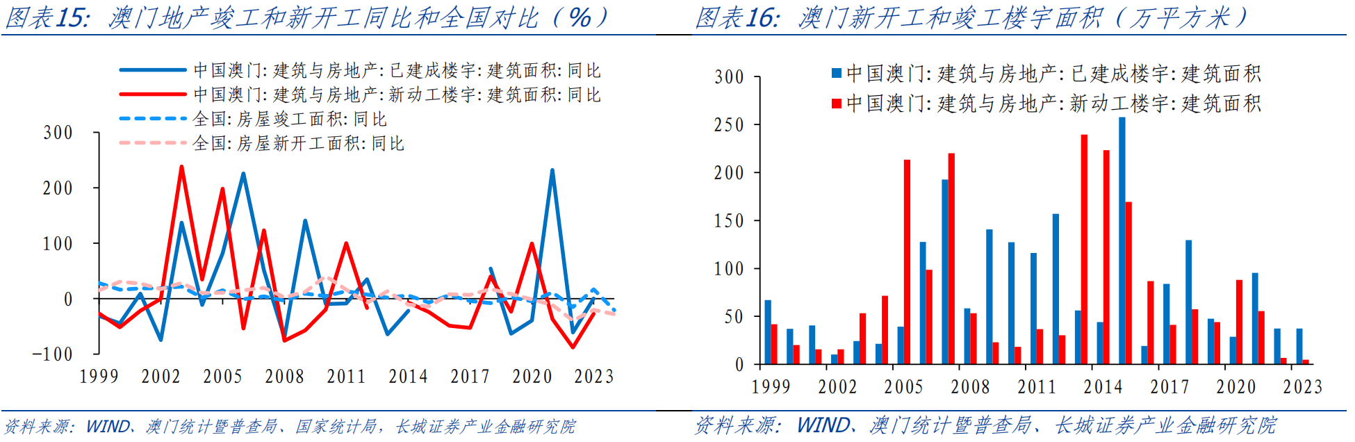 118开奖站一一澳门,澳门彩票文化中的118开奖站，探索与解析