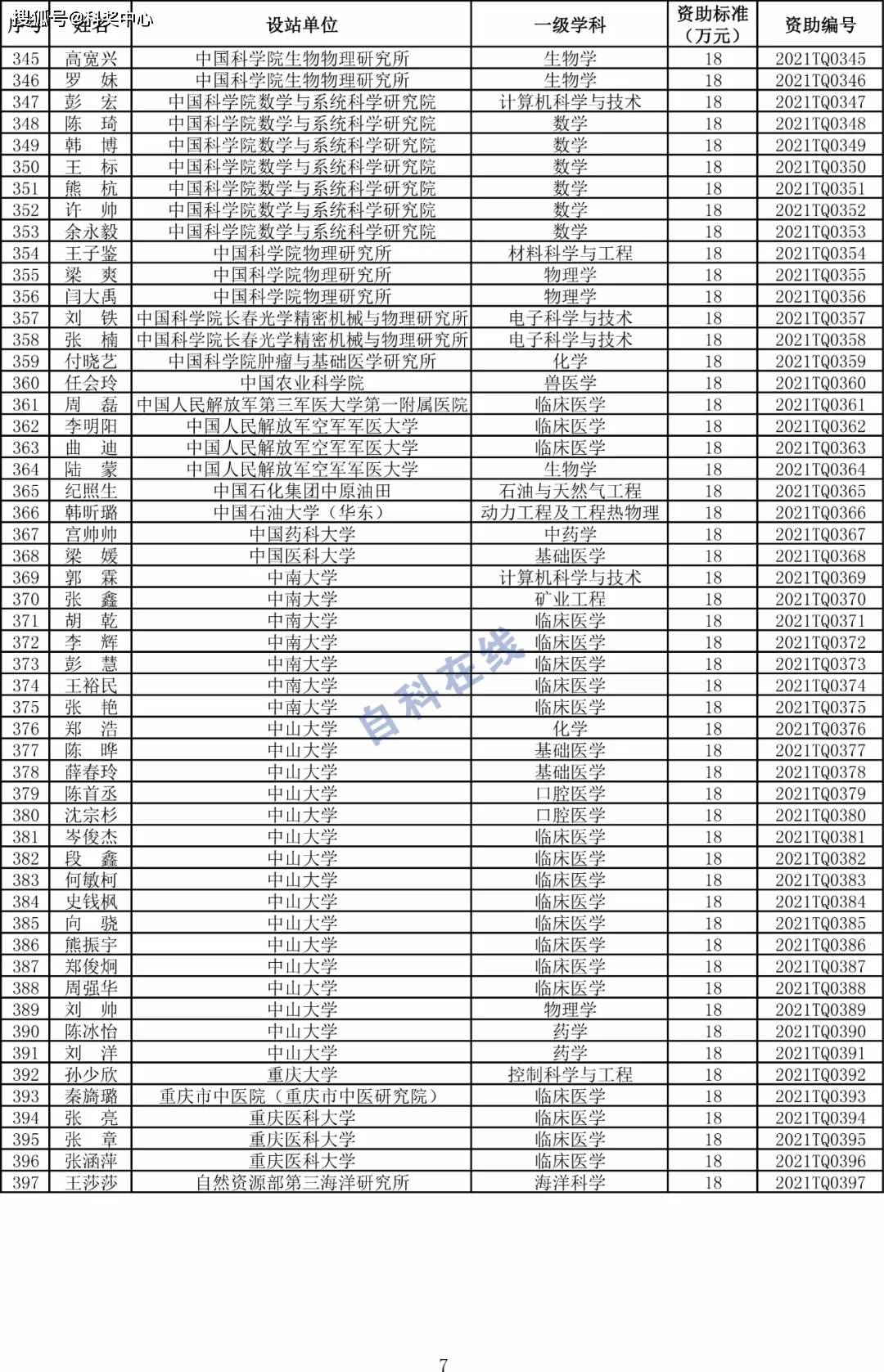 2025年澳门管家婆三肖100%,澳门是中国的一个特别行政区，以其独特的文化和历史背景吸引着人们的目光。随着科技的进步和互联网的普及，人们对于博彩行业的研究和预测也日益增多。本文将围绕澳门管家婆三肖这一主题展开，探讨其在未来几年的发展趋势和可能性。关键词为澳门、管家婆、三肖以及预测。接下来，我们将深入探讨这些关键词背后的含义和潜在价值。