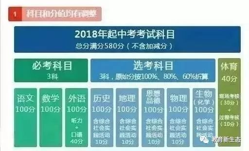 2025新澳最快最新资料,探索未来，2025新澳最快最新资料解析