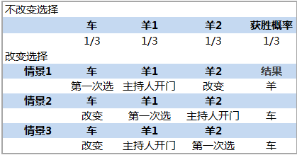 2025今晚新澳门开奖结果,探索未知的幸运之门，2025今晚新澳门开奖结果揭晓