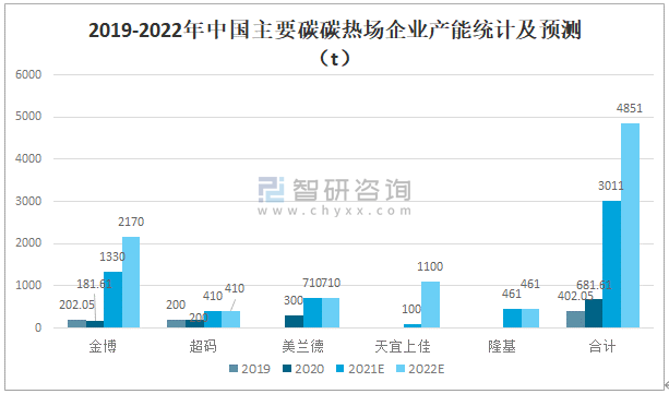 2025最新奥马资料,探索未来，最新奥马资料与趋势分析（2025年展望）