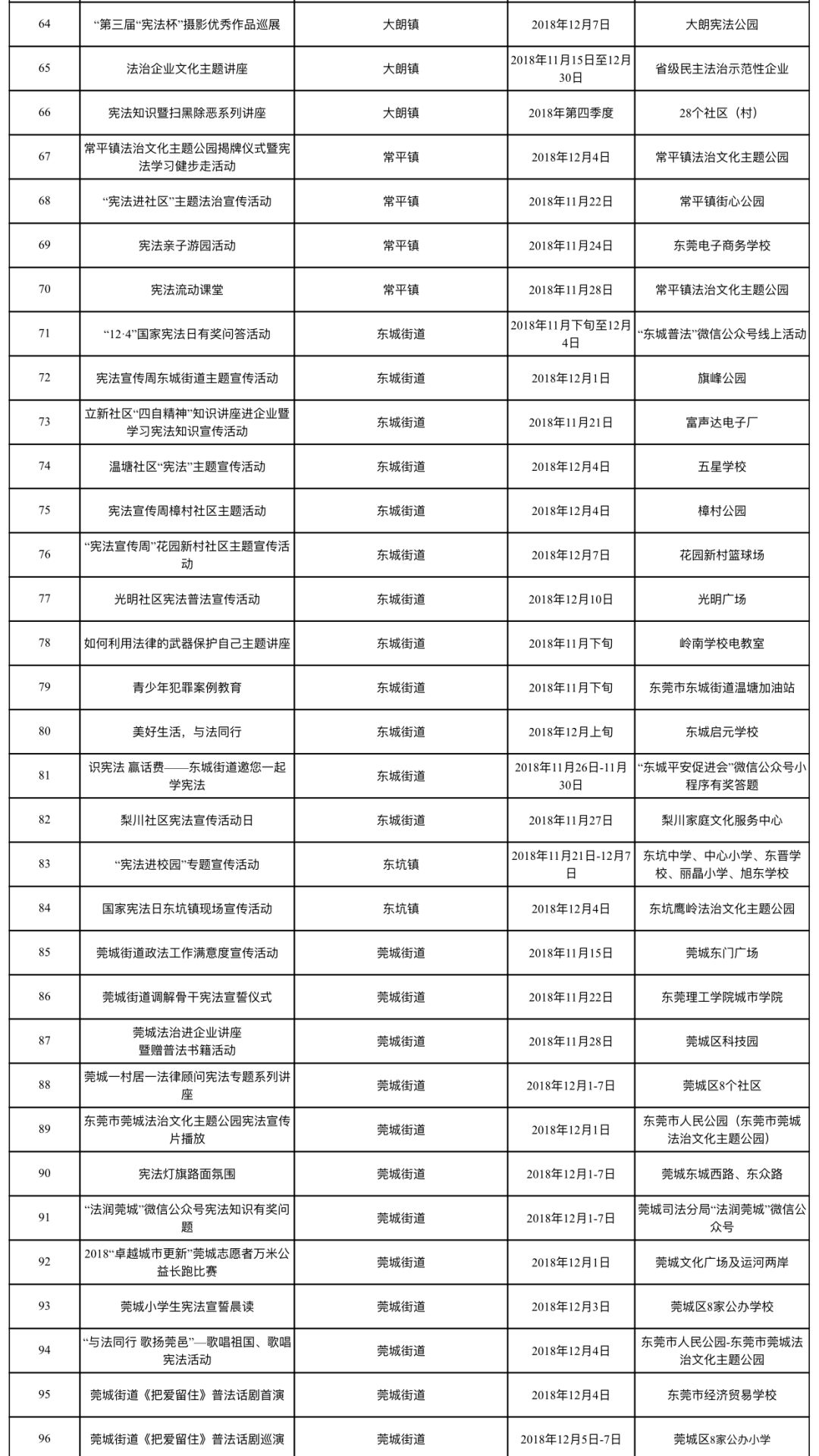 2025澳门资料表,澳门资料表概览，探索未来的澳门蓝图（至2025年）