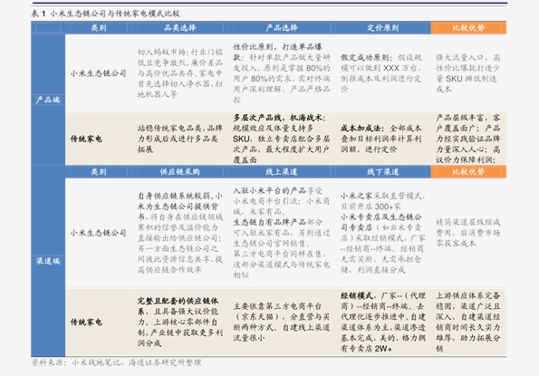 热门 第168页