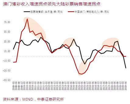 2025澳门天天六开彩免费图,澳门天天六开彩免费图，探索彩票文化背后的故事