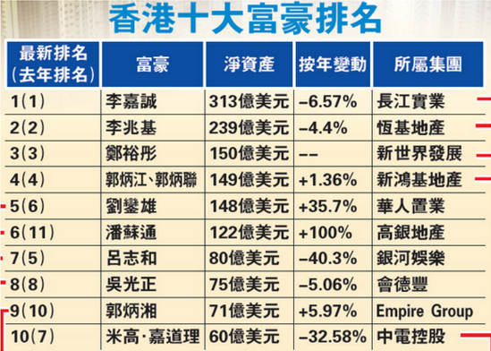 2025香港资料免费大全最新版下载,2023年香港资料免费大全最新版下载指南