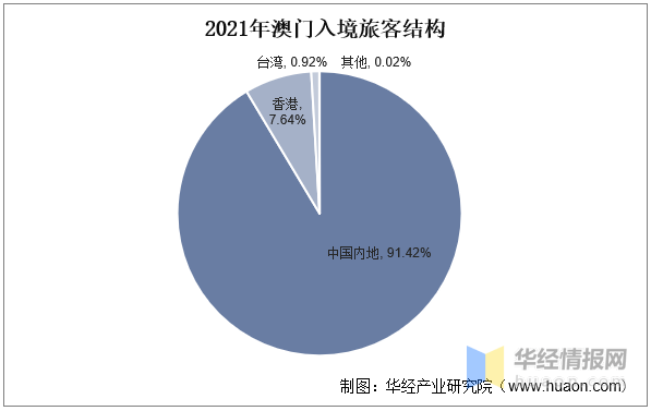 2025澳门开奖结果记录,澳门彩票开奖结果记录，探索与解析（2025年开奖数据）