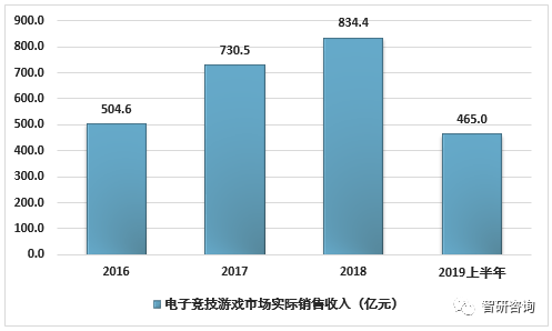 2025新澳六今晚资料,探索未来，2025新澳六今晚资料解析