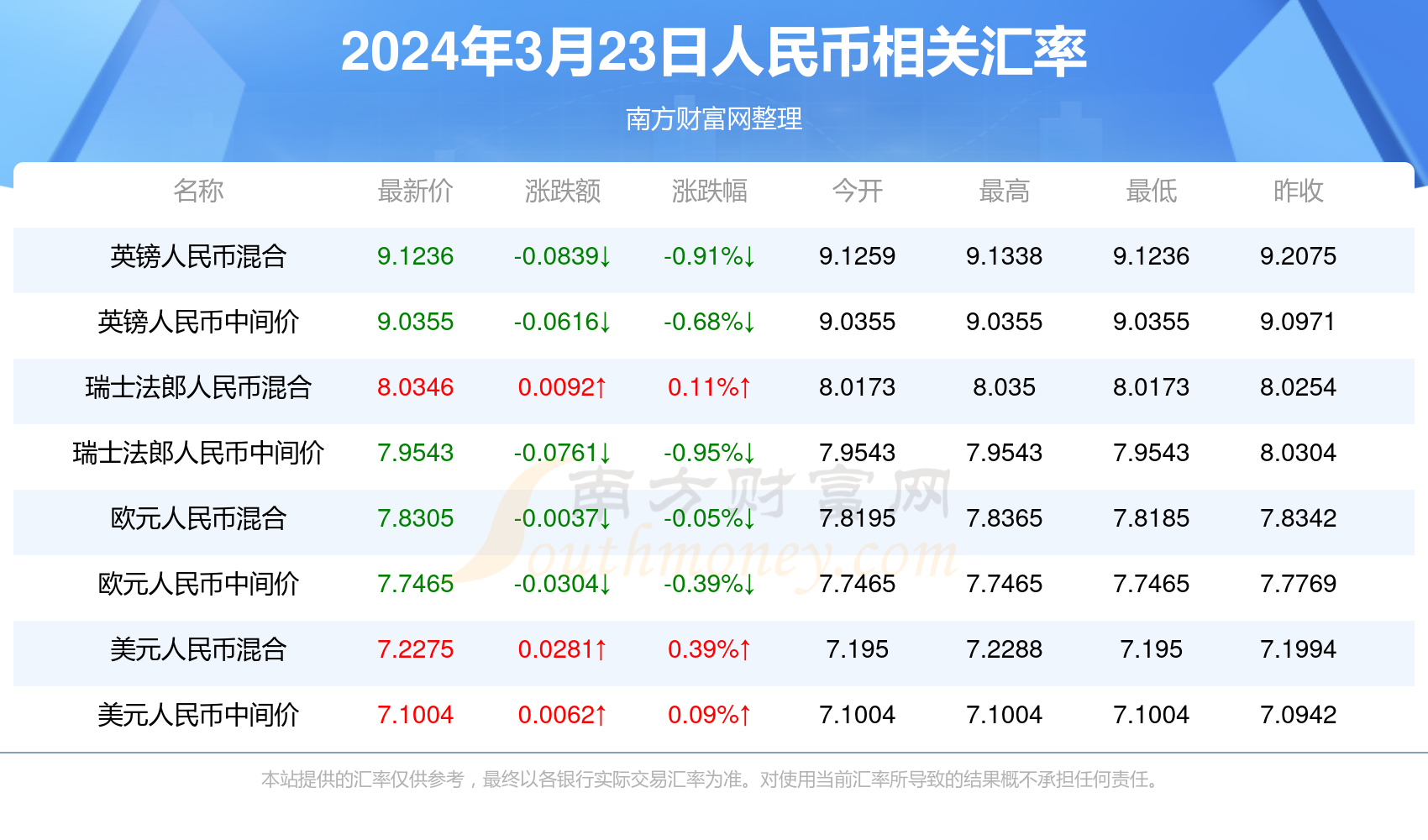 澳门六开奖结果2023开奖记录今晚,澳门六开奖结果2023年开奖记录——今晚的历史与未来展望