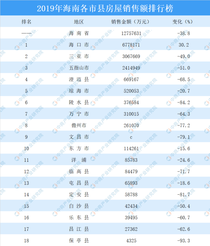 2025年天天彩资料大全,探索未来，2025年天天彩资料大全