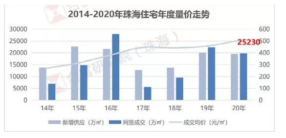 2025新澳最准最快资料,揭秘2025新澳最准最快资料，全方位解读最新动态与趋势