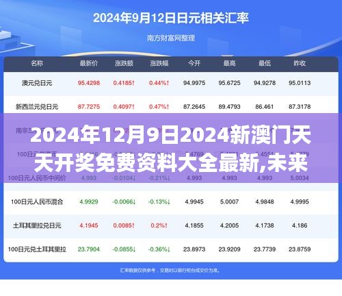 2025新奥天天资料免费大全,2025新奥天天资料免费大全——探索与分享